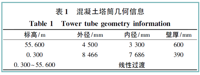 微信圖片_20200326084450.png